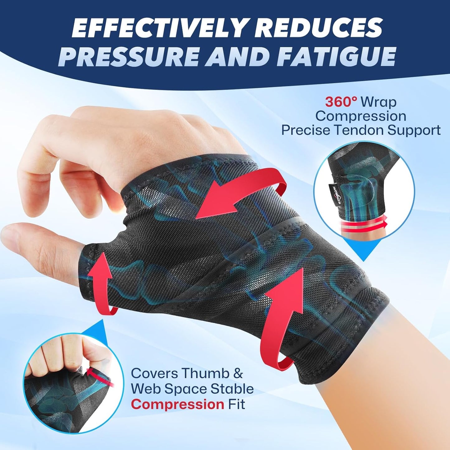 Skiennix Carpal Tunnel Wrist Brace - Adjustable Compression Sleeve for Pain Relief | Fits Left & Right Hands - Size S
