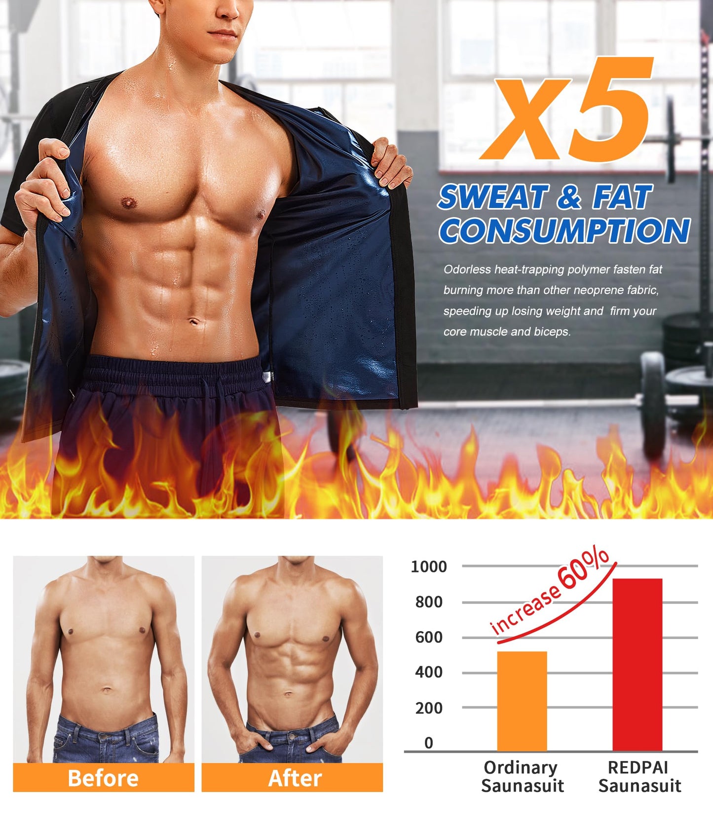 REDPAI Sweat Sauna Suits Men Polymer Zipper Sauna Shirt Short Sleeve Waist Trainer Heat Trapping Compression Sauna Vest…