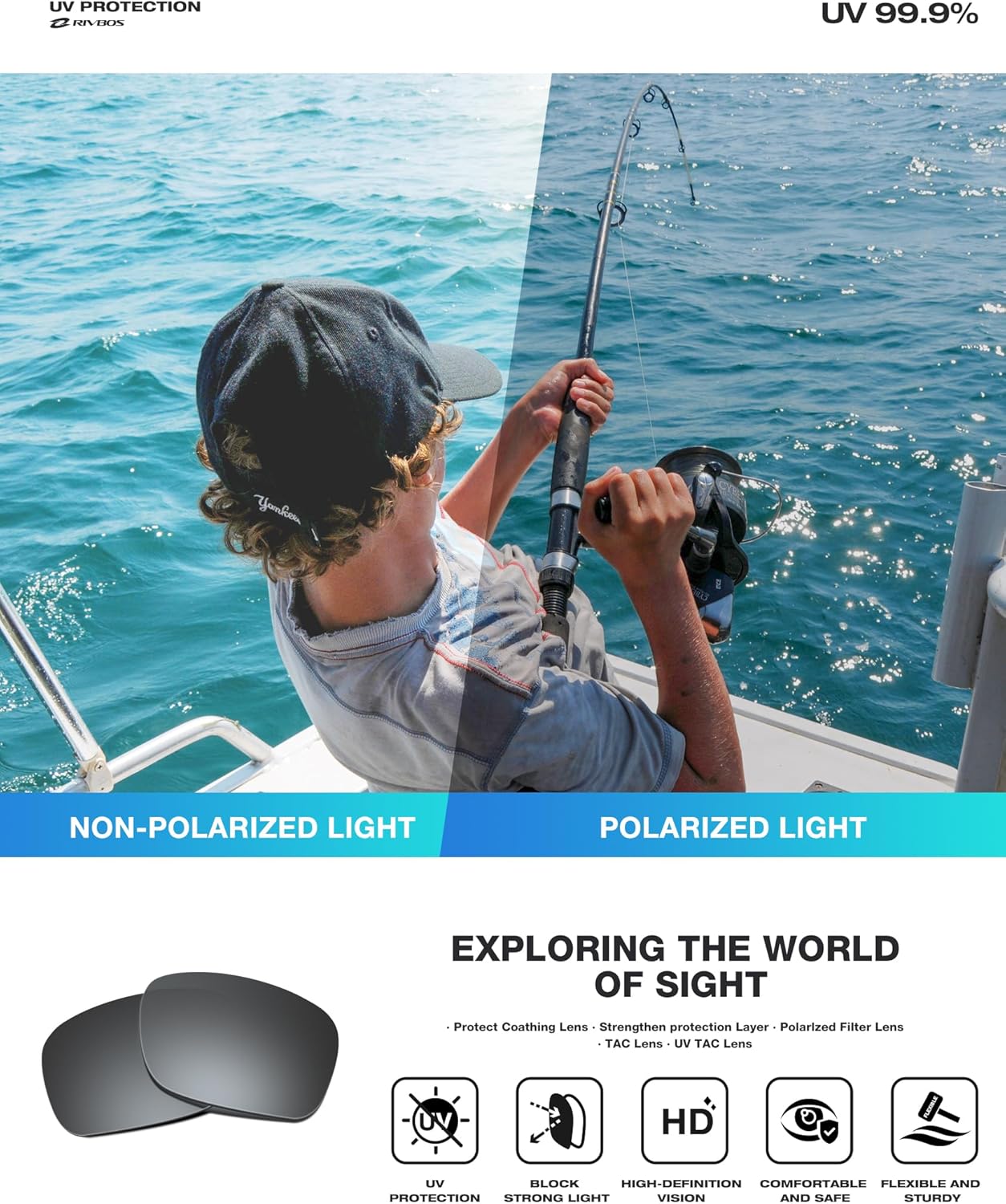 RIVBOS Polarized Sports Sunglasses - TR90 Frame for Cycling, Fishing & Running | Unisex RB831