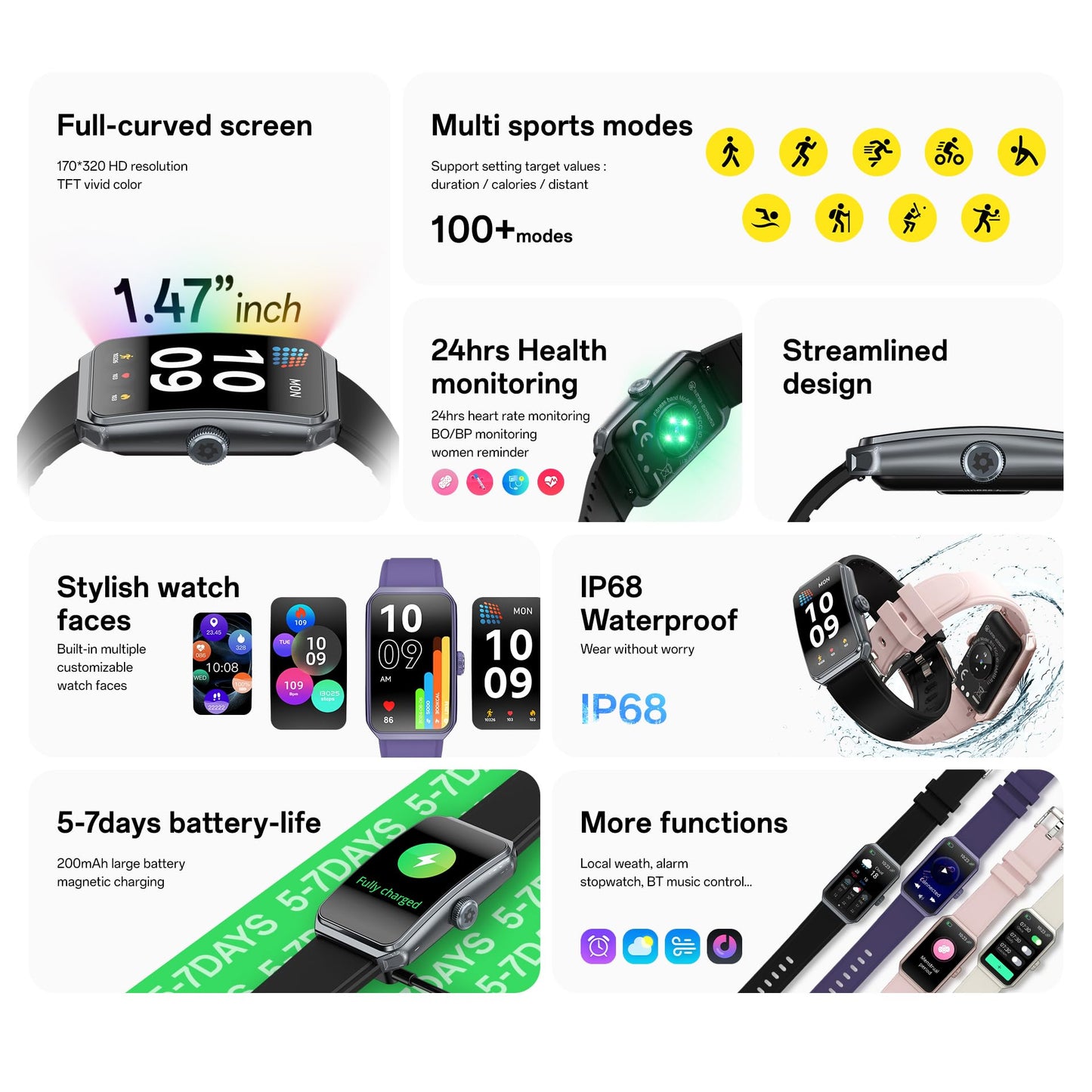 PUTEKER Fitness Tracker, Fitness Watches for Women and Men, 1.47'' Screen Smartwatch, Fitness Tracker Watch Blood Oxygen, 24/7 Heart Rate & Sleep Monitor, IP68 Smartwatch, Step Calorie Counter Watch