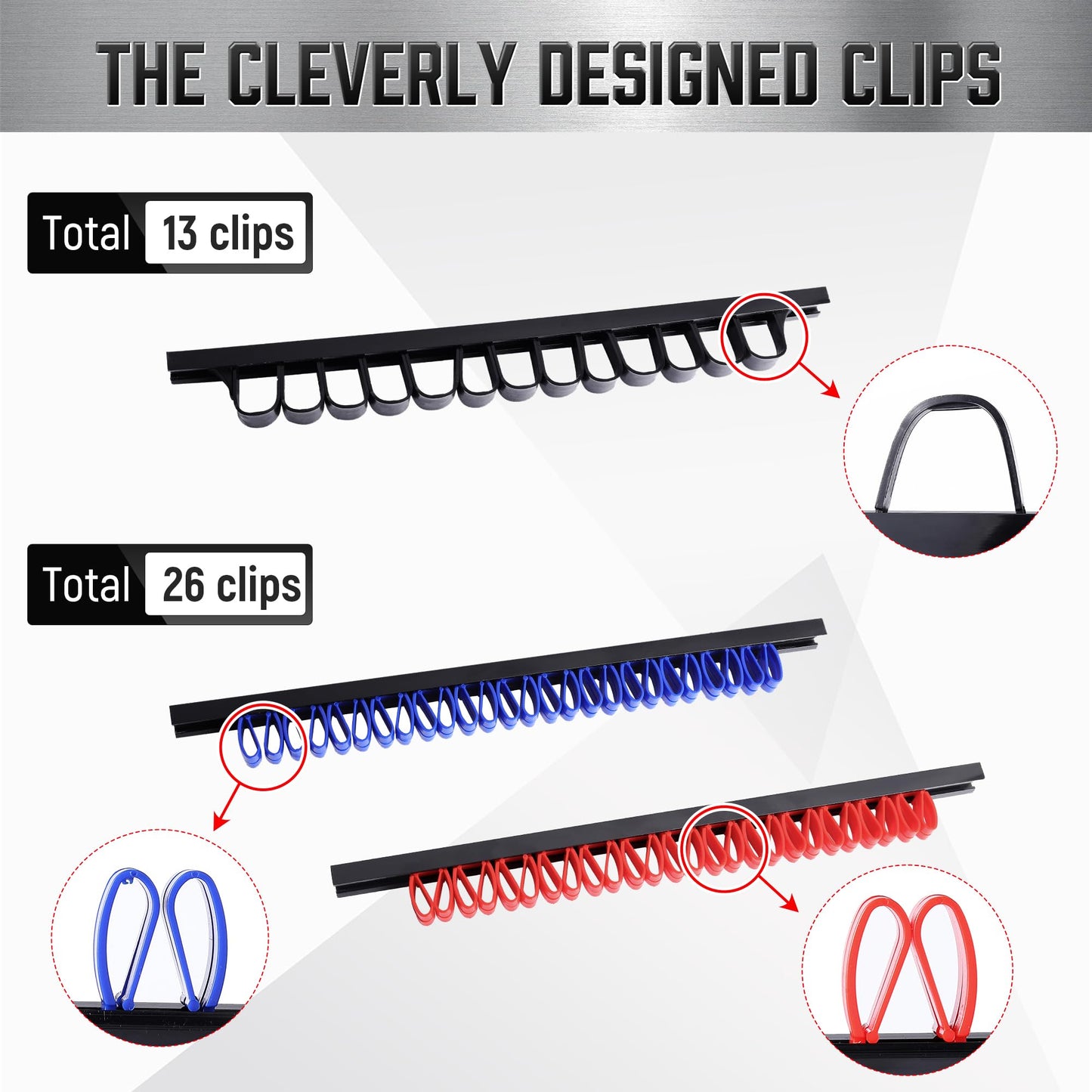 Reniteco 2 Pack Wall-Mounted Screwdriver Organizers with Screws - Heavy-Duty ABS Plastic Tool Holder for Screwdrivers, Wrenches, Piers - Garage Workshop Storage (Red,2 PCS)