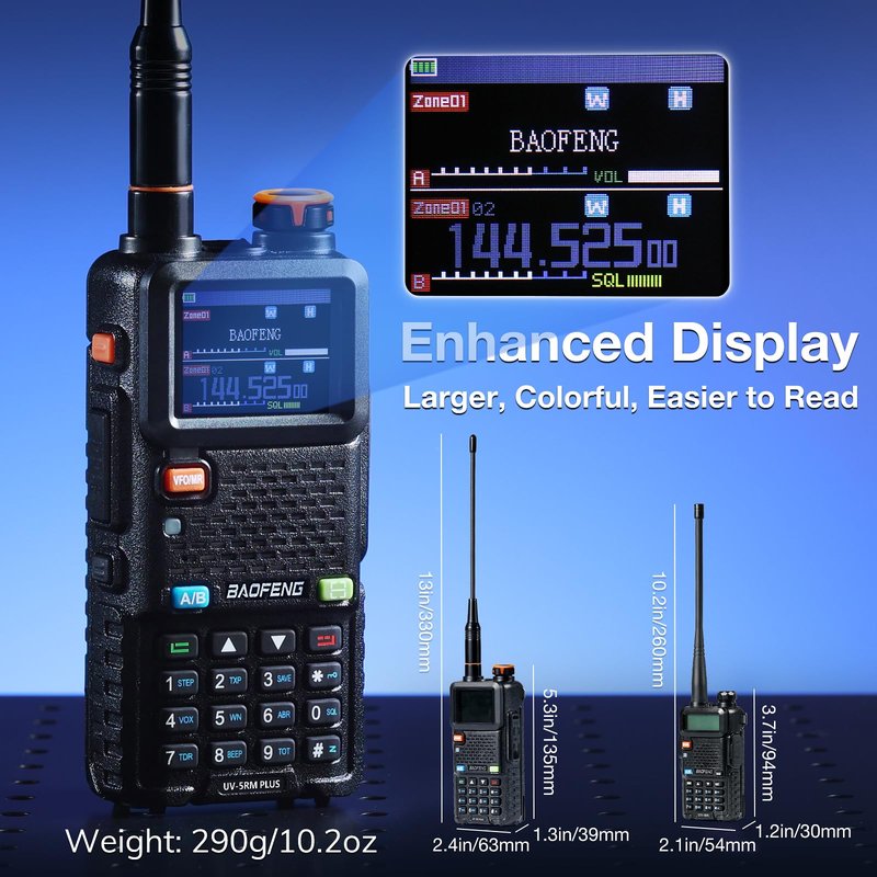 BAOFENG UV-5RM PLUS GPS Ham Radio Handheld, 10W Long Range Two Way Radio, Airband NOAA FM Multi-Band Receiver, 640CH 10 Zones, with 2500mAh Type-C Rechargeable Battery, Speaker Mic & Programming Cable