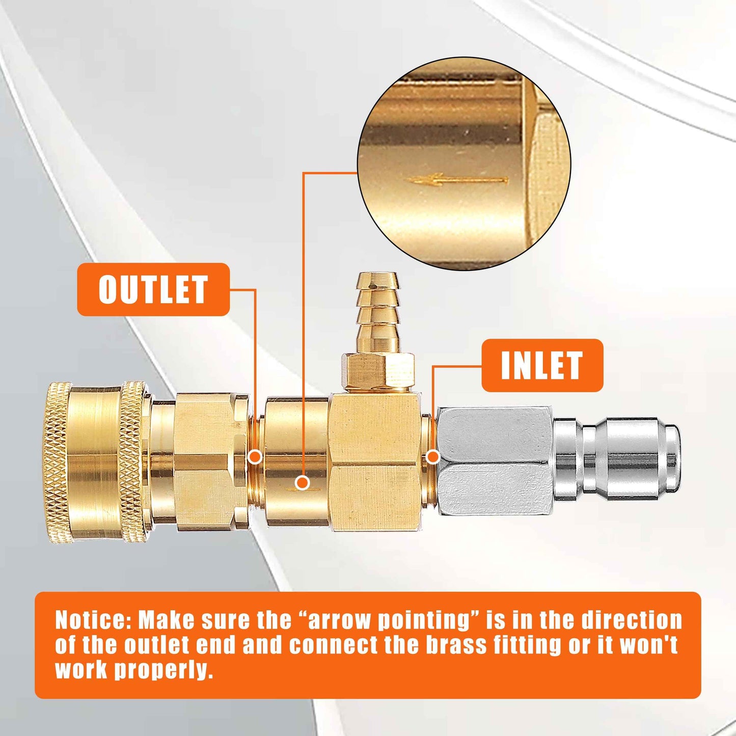 PWACCS Pressure Washer Chemical Injector, Downstream Injector Kit with 3/8 Inch Connectors, 2-3 GPM, 3200 PSI