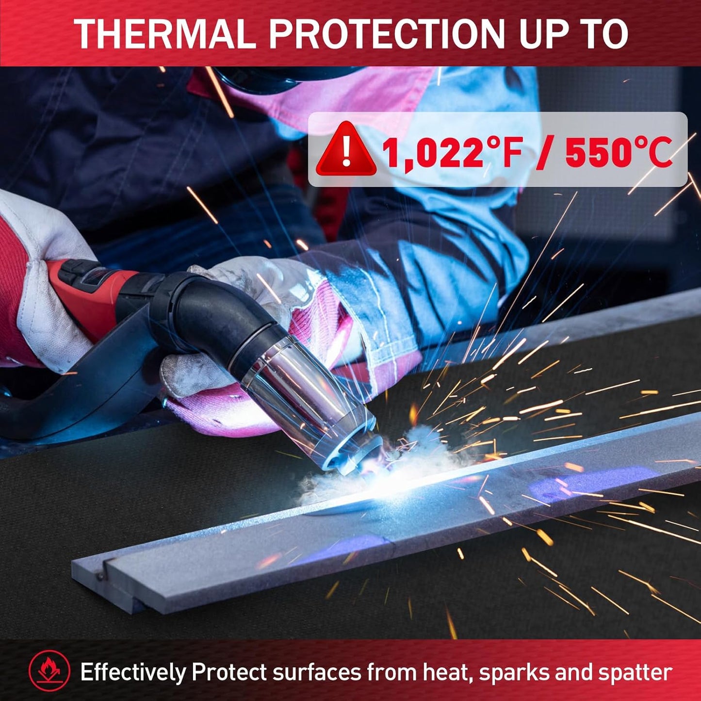 Heavy Duty Welding Blanket 4x6 ft - 1022°F Fire Resistant Fiberglass Insulation (2 Pack)