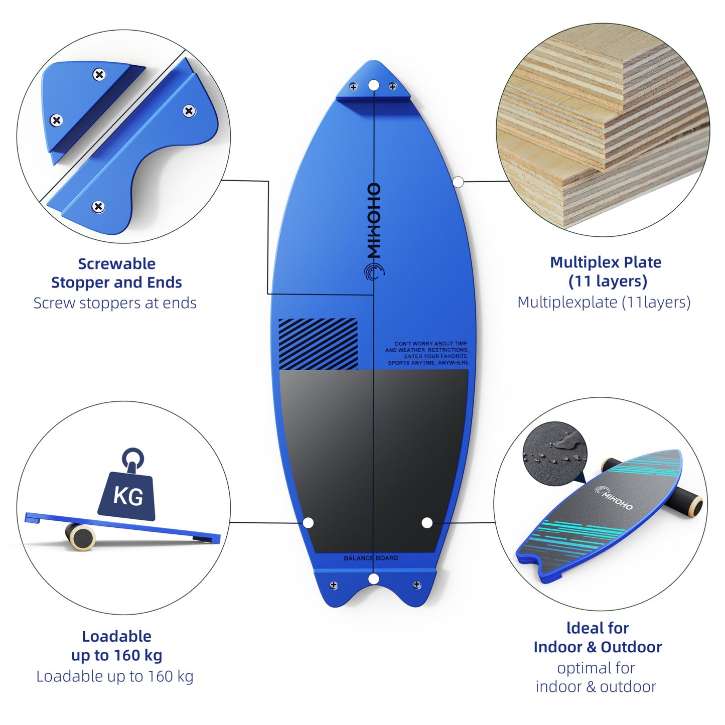 Balance Board Sports with Mat, Exercise Balancing Stability Trainer for Improve Balance, Core Balance Trainer for Fitness, Rehab, Surf (Blue)