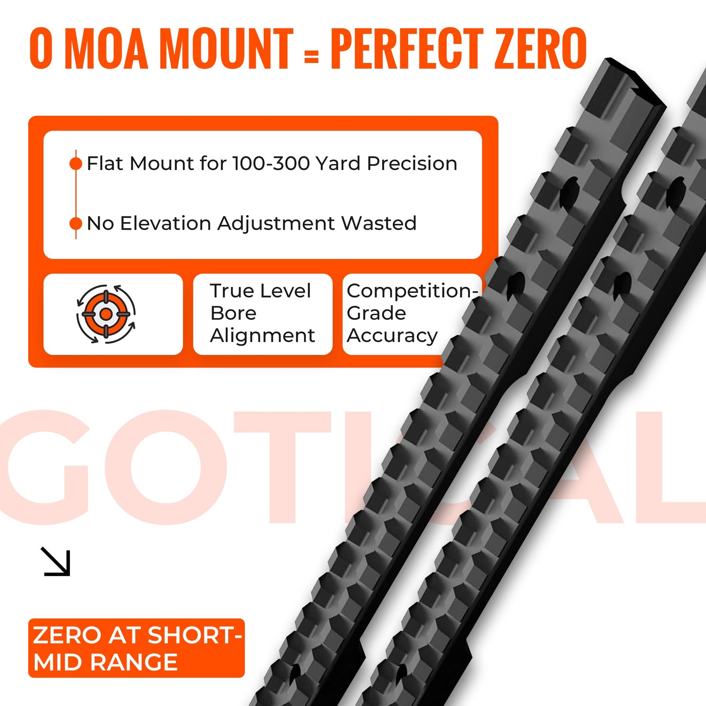 Gotical Picatinny Rail Mount for Remington 700 Rifles | Long Action, 0 MOA, Compatible with Remington 700 Long Action Models