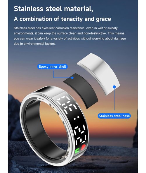 Yoidesu Smart Ring with LED Display Screen, Health Tracker Fitness Ring with APP, Compatible with iOS Android, IP68 Water Proof, Multiple Sports Modes, Heart Rate Sleep Tracker Pedometer