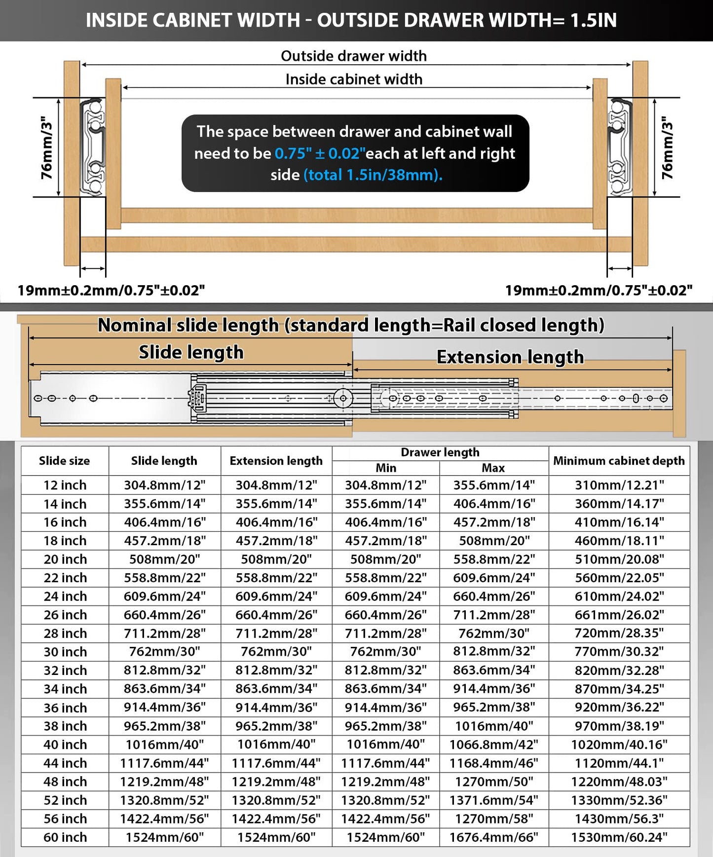 REGUDA Heavy Duty Drawer Slides Full Extension Locking Runners with Lock 16-40 Inch Side Mount Ball Bearing Rails 500 Lb (Load:500 lb - W:76mm, 22 inch)