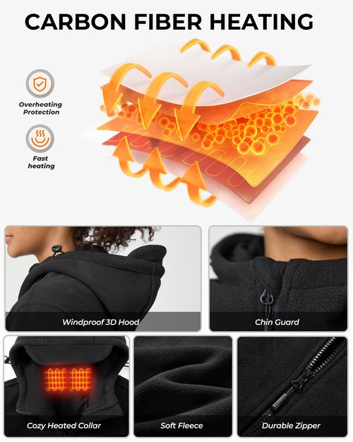 GOTOBI Heated Jacket Fleece with 12V 18400mAh Battery Pack, Soft Fleece Coat for Men Women, Zip-Up Hoodie for Winter Warmth