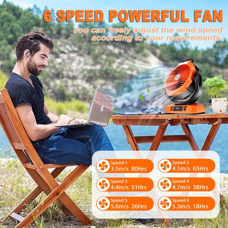 Sireck Camping Fan Rechargeable Portable Fan 12-Inch, 40000mAh Battery Powered Fan with LED Light, Digital Display, Timer, 6 Wind Speeds Cordless USB Desk Fan for Tent, Travel (Orange)