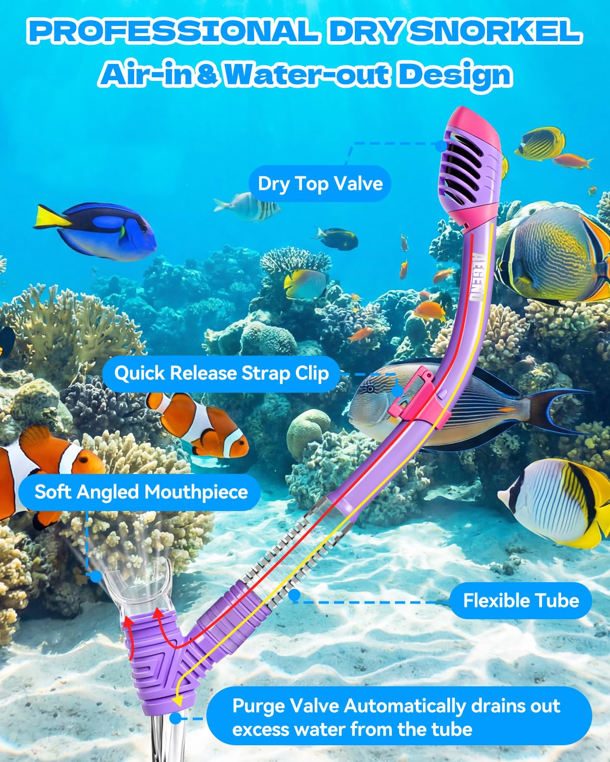 Aegend Snorkeling Gear Set for Kids - Anti-Fog Diving Mask, Adjustable Fins & Dry Snorkel, Full Snorkel Kit for Youth Swimming & Diving (Ages 5-15) (Purple, XS)