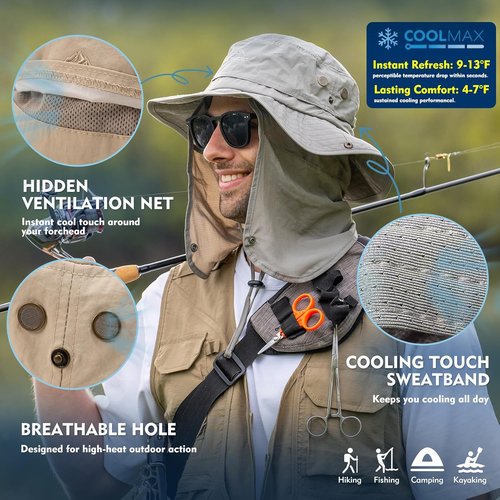 Comhats Waterproof Golf Sun Hat - Oversized XL/XXL with UPF50+ Neck Flap Protection | Packable Design