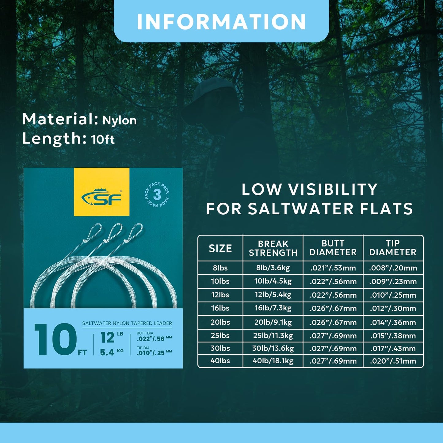 SF 10FT 12lb Pre-Tied Loop Saltwater Tapered Leader Fly Fishing Low Visibility High Strength Clear Nylon for Saltwater Bonefish Permit