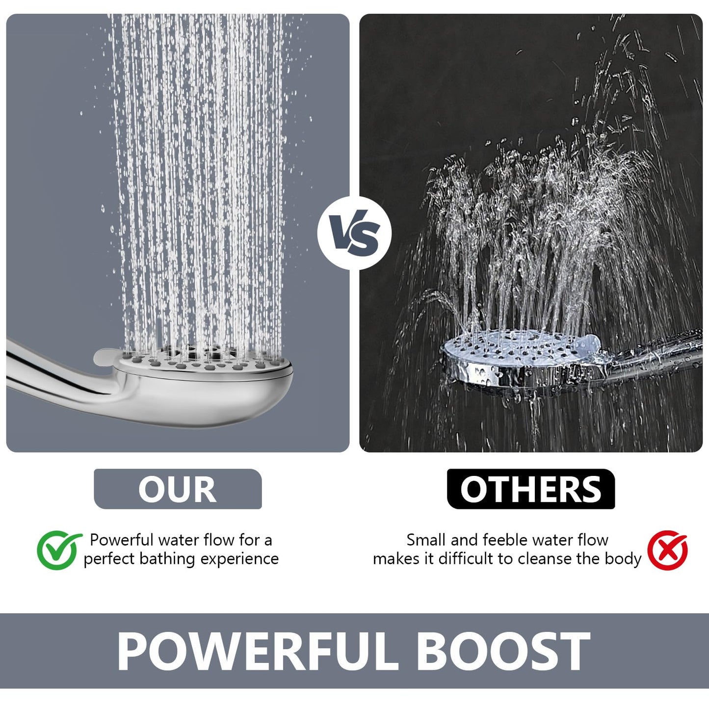 Cosuro High Pressure Shower Head with Powerful Shower Spray & 59'' Stainless Steel Hose, 5 Spray Modes, Adjustable Bracket and Non-Clogging Nozzles