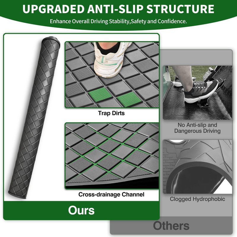 Cartalia Golf Cart Floor Liner Mat 8mm Thick Rubber Full Coverage Fit for Yamaha Drive2 (2017-2025), QuieTech [2017-2025], Adventurer (2017-Up), UMAX Rally 4x4 Non-Slip Mats Replacement - Black Trim