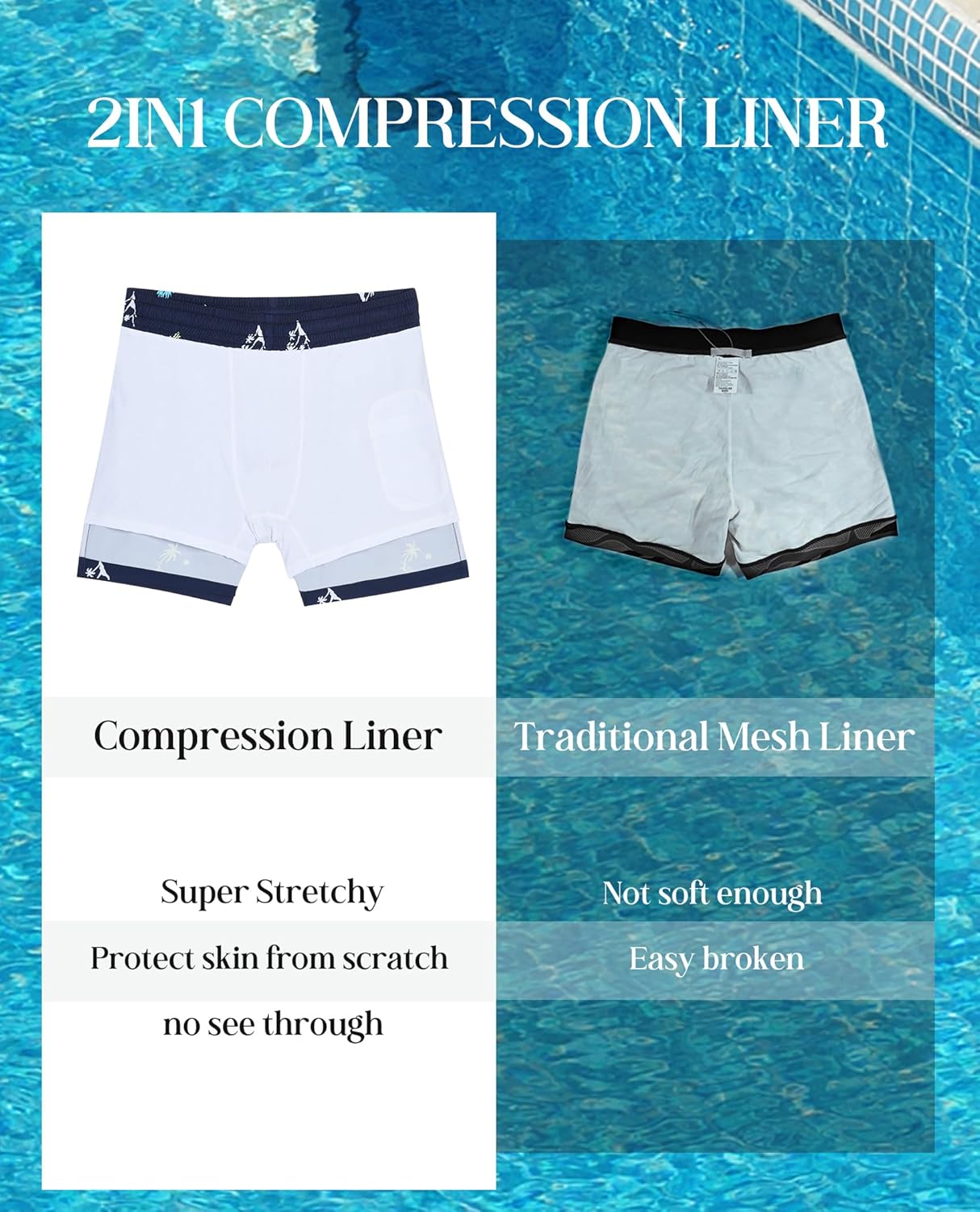 Skiennix Men's Swim Trunks - 2-in-1 Quick Dry Bathing Suit with Compression Liner & Pockets - 5 Inch