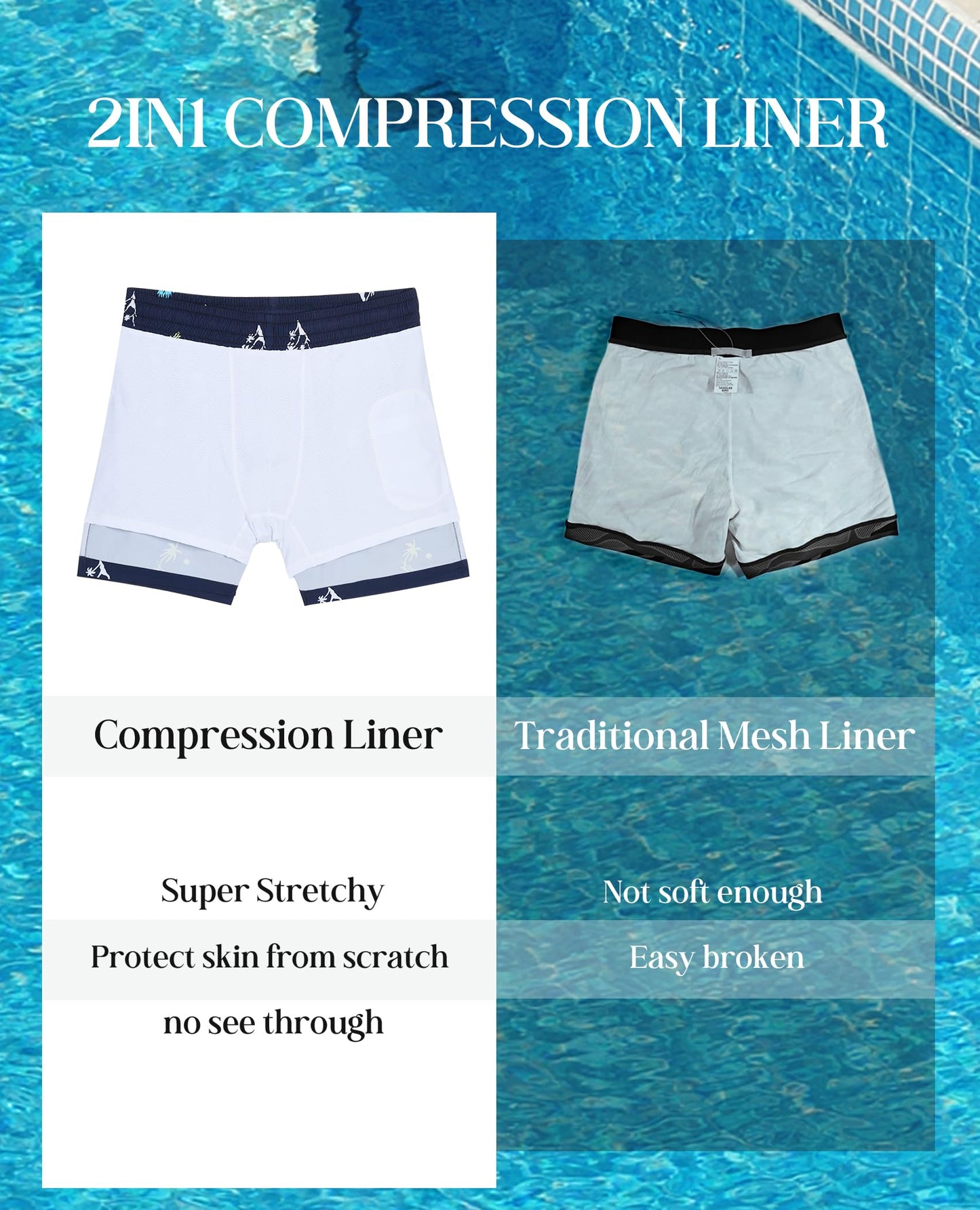 Gleeease Men's Swim Trunks with Compression Liner Mens Beach Shorts 5 inch with Pockets Drawstring 2 in 1 Quick Dry Stretch Lined Funny Beach Swimming Pool Blue Line Medium