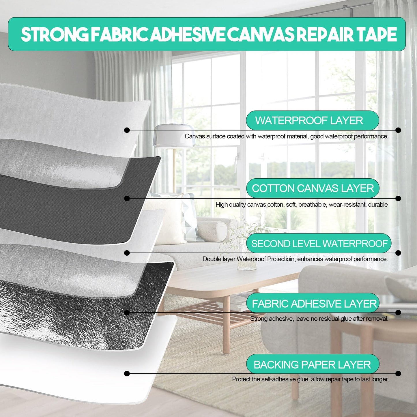 Autrends Canvas Repair Tape,Fabric Repair Patch,4×70 Inches,Outdoor Gear Patch, Waterproof,Self-Adhesive for Repairing Boat Covers,Tents,Sofas,Patio Umbrellas,Lounge Chairs,Awnings Orange