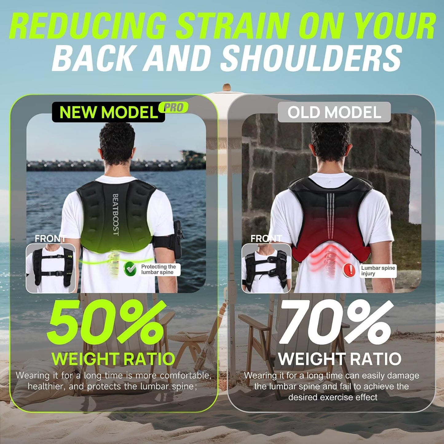 BeatBoost Weighted Vest Men 25lb Weight Vest with 4lb Wrist Ankle Weights Set for Walking Strength Training Running Workout