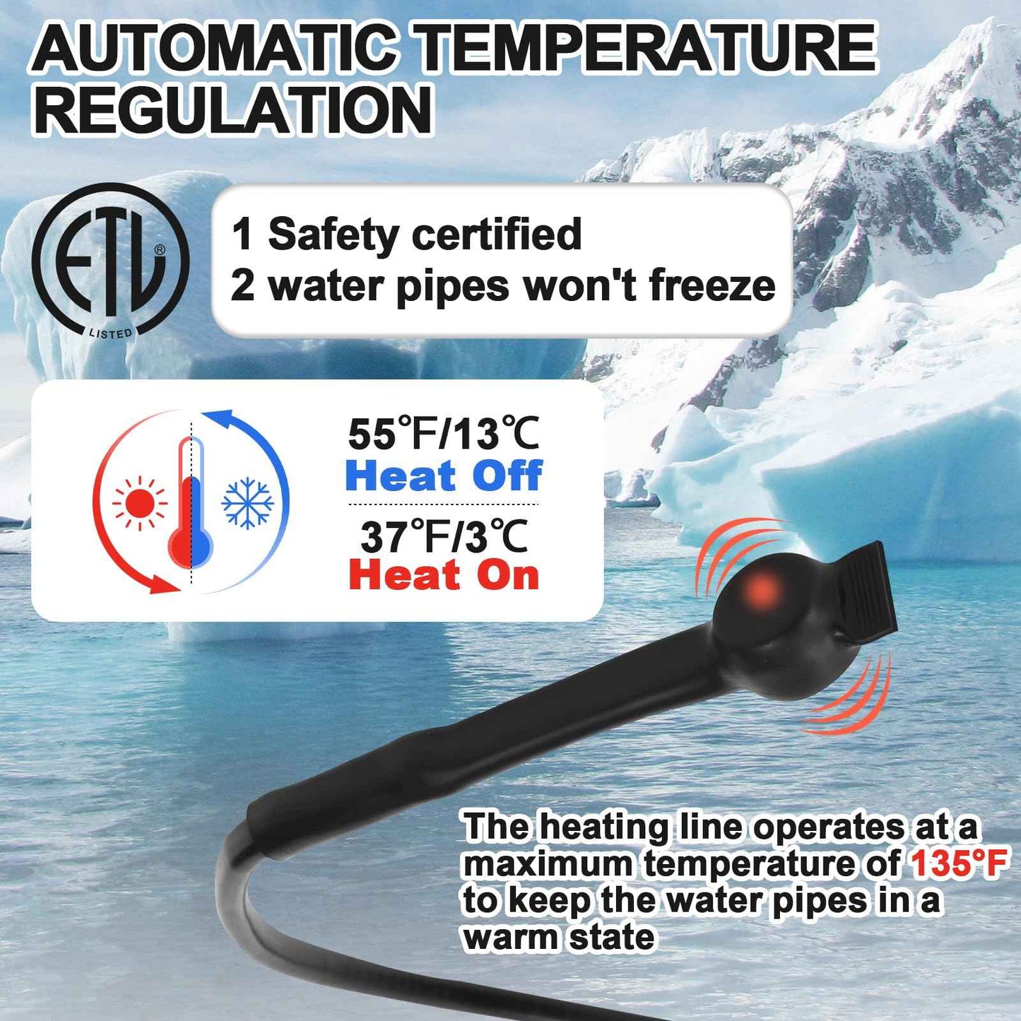 12FT Self-Regulating Pipe Heating Cable with Thermostat,Heat Tape for Water Pipe Freeze Protection,Pipes Heating Trace System for Home Supply Pipes,120V 5W/FT