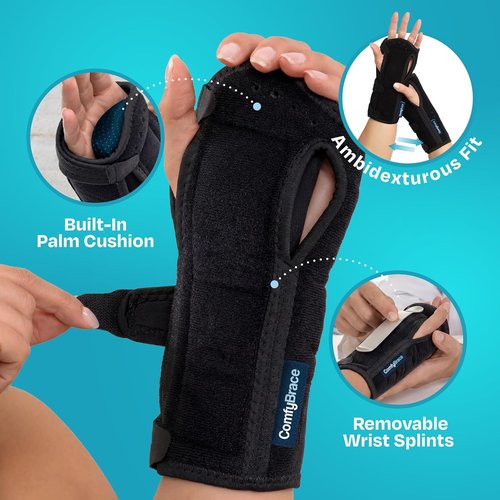 ComfyBrace Nighttime Wrist Brace - Pain Relief for Carpal Tunnel & Arthritis | Breathable Fabric | Fits Both Hands