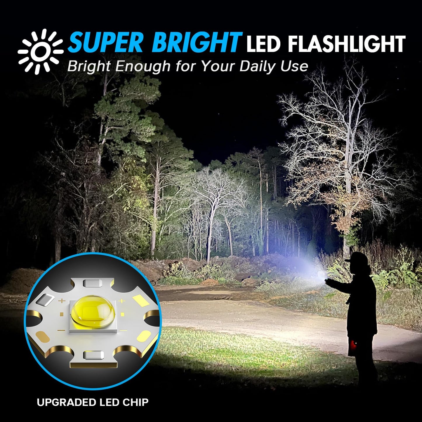 WdtPro LED Flashlight High Lumens SR2000 Pro, 2 Pack Brighter Tactical Flashlights with 5 Modes & Zoomable, Powerful Mini Flash Light for Emergency, Camping, Hiking (Grey)