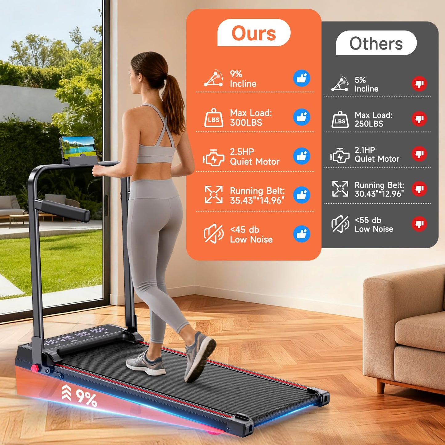 3-in-1 Walking Pad with Handle Bar, 9% Incline Portable Treadmills for Home Small Space,Under Desk Treadmill with 300lbs Capacity, Compact Designed with LED Screen Display,Remote Control