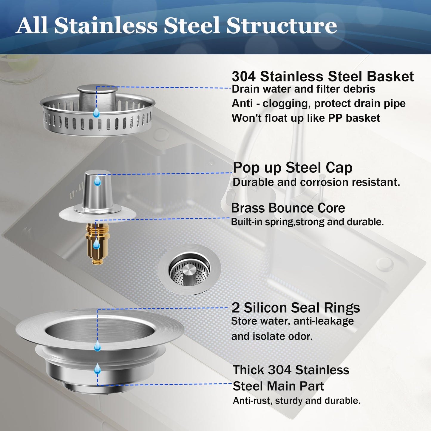 3 in 1 Kitchen Sink Drain Strainer Pop up Sink Stopper,Durability Stainless Steel Anti-Clogging Strainer Basket Odor Prevention Plug Stopper for US Standard 3-1/2” Drain