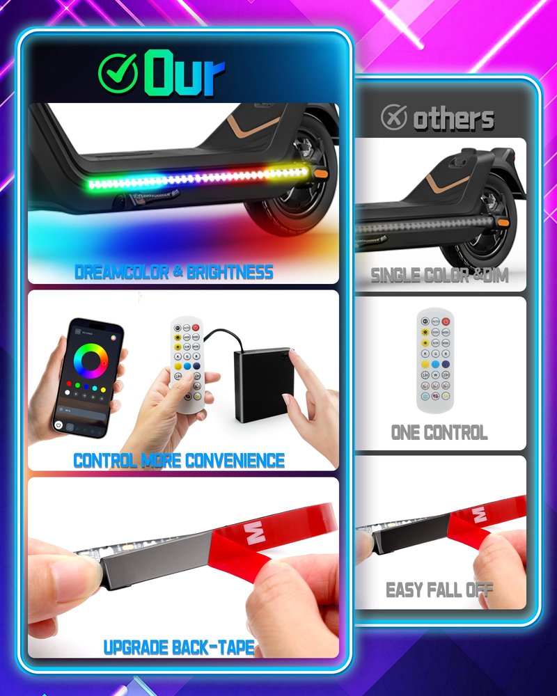 MINEXITY Led Lights for Scooter Night Riding, Remote & APP Controlled Colorful Skateboard Lights 57 LEDs