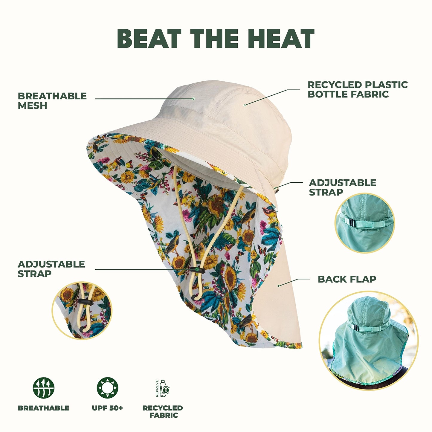 FARMER'S DEFENSE Sun Hat | UPF 50+ Sun Protection | Wide Brim | Neck Flap | Lifeguard Hat | Lightweight | Beach, Gardening, Fishing, Hiking, Outdoors | Garden Flower