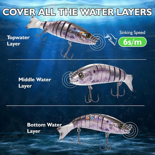 FONMANG SWIMPRO Swimbaits - 6.5in Glide Bait for Northern Pike & Bass Fishing | 3PCS Multi Jointed Lures with 3D Holographic Finish