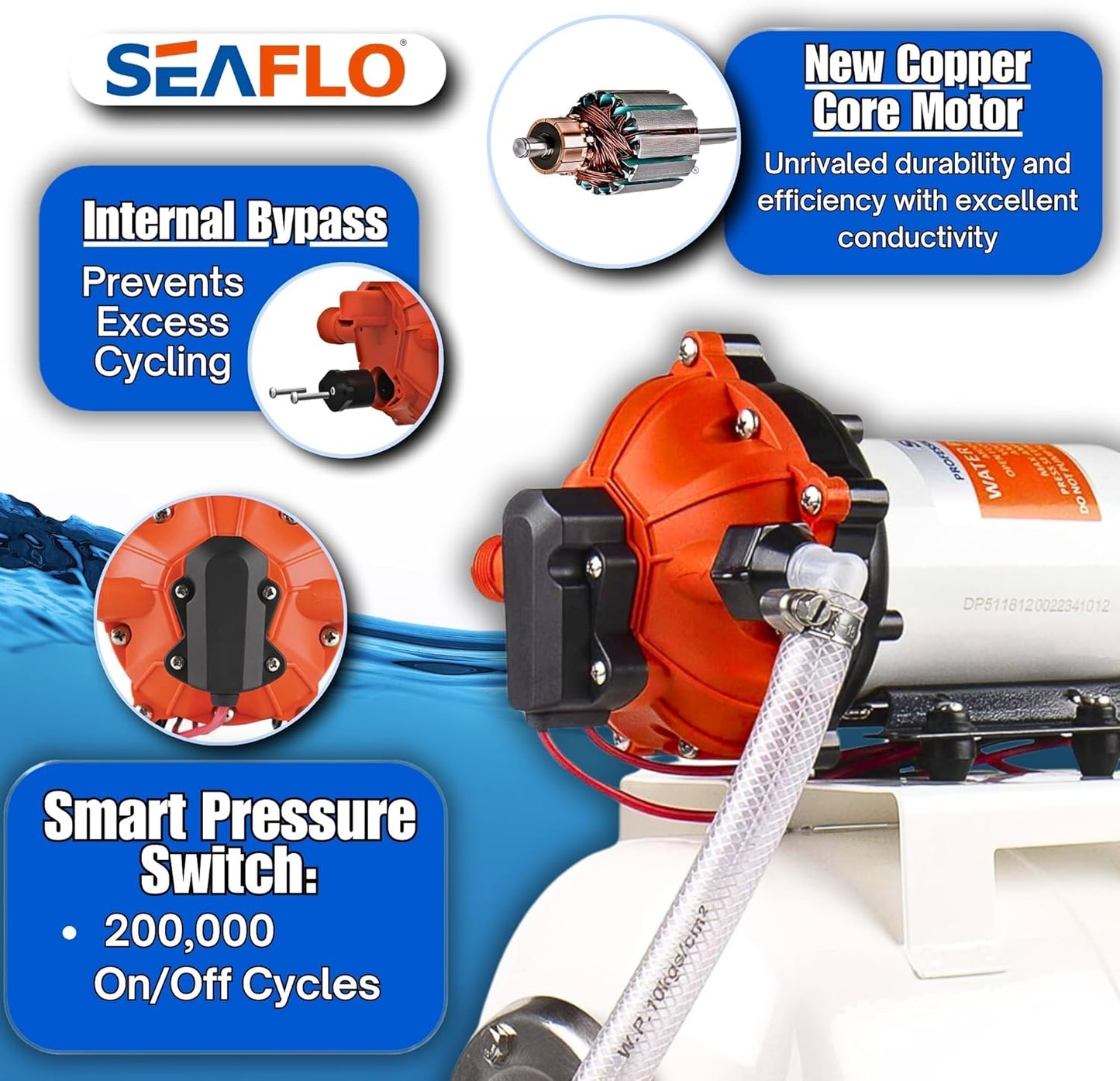 SEAFLO Marine Water Pump - 12V DC 60 PSI 5.5 GPM with 2 Gallon Accumulator Tank System | Quiet Operation & 4-Year Warranty