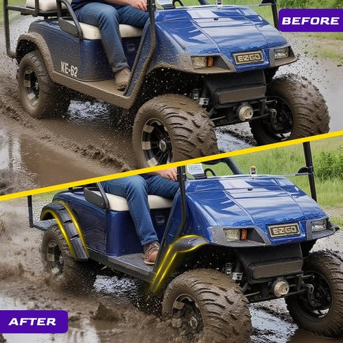 EZGO TXT Fender Flares, Golf Cart Front and Rear Fender Flares for EZGO TXT 1994-2013 Gas/Electric Golf Carts, Premium ABS Impact-Resistant Golf Cart Standard Fender Flare with Self Tapping Screws