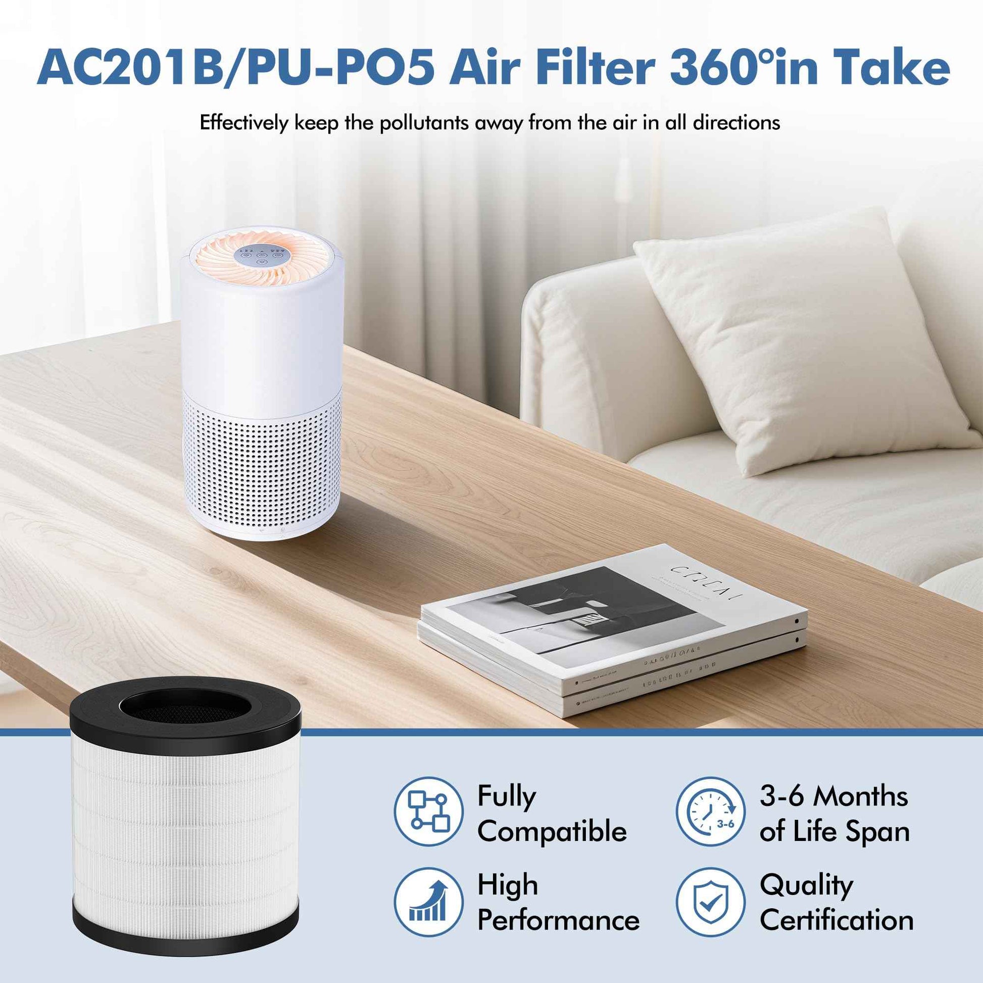PU-P05/AC201B Replacement Filter Compatible with FULMINARE PU-P05 and Purivortex AC201B Air Purifiers, H13 True HEPA Air Filter for Home Pets Dander Dust Smoke Pollen 2pack