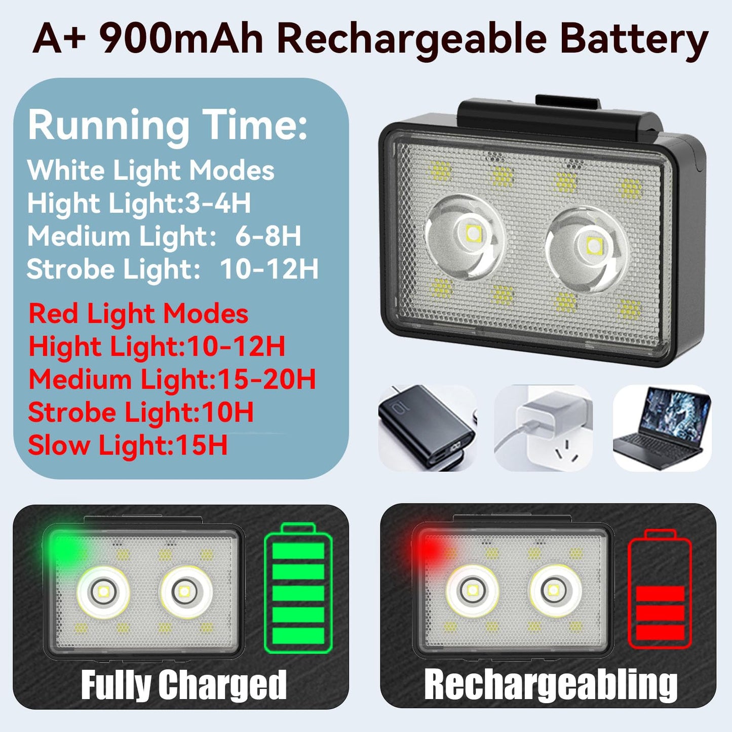 Bicycle Light for Night Riding, SUPPENGUIN USB Rechargeable, Front and Back, 3+4 Modes, Headlight and Taillight Set, IP44 Waterproof (Black, 2 Pack)