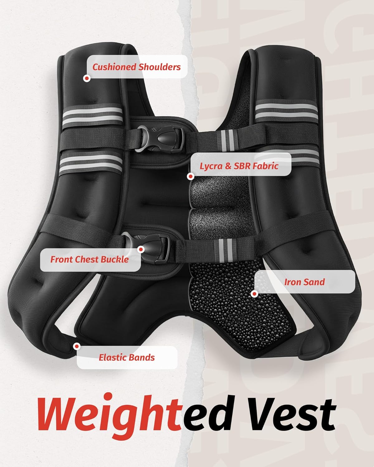 ZELUS Weighted Vest - Adjustable 6lb to 30lb for Enhanced Strength Training & Fitness Workouts