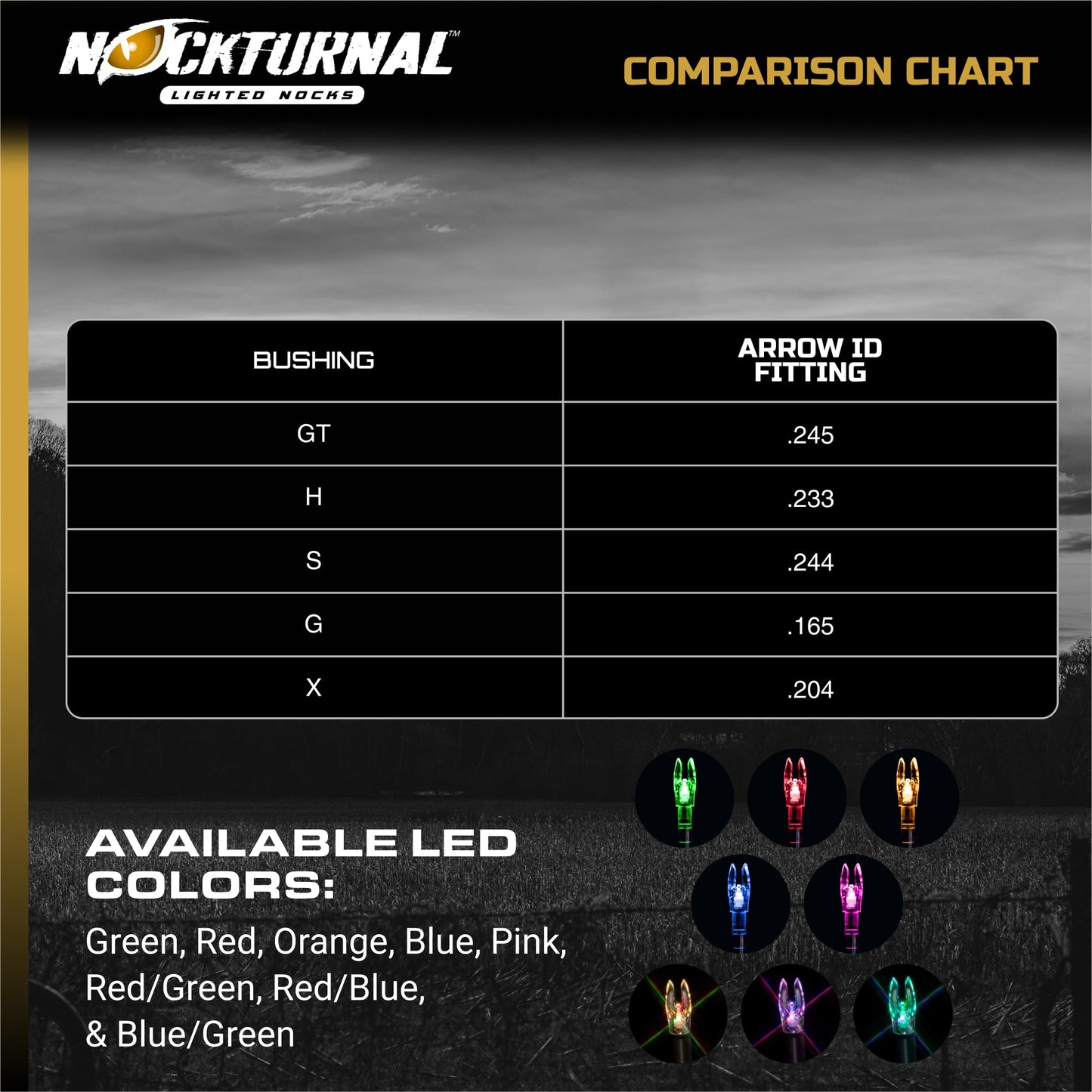 Nockturnal-S Lighted Nock for Arrows with .244 Inside Diameter Including Carbon Tech, Victory, Carbon Impact, Carbon Revolution, Easton, Beman and PSE Brands - Green One Pack, (Model: NT-312)