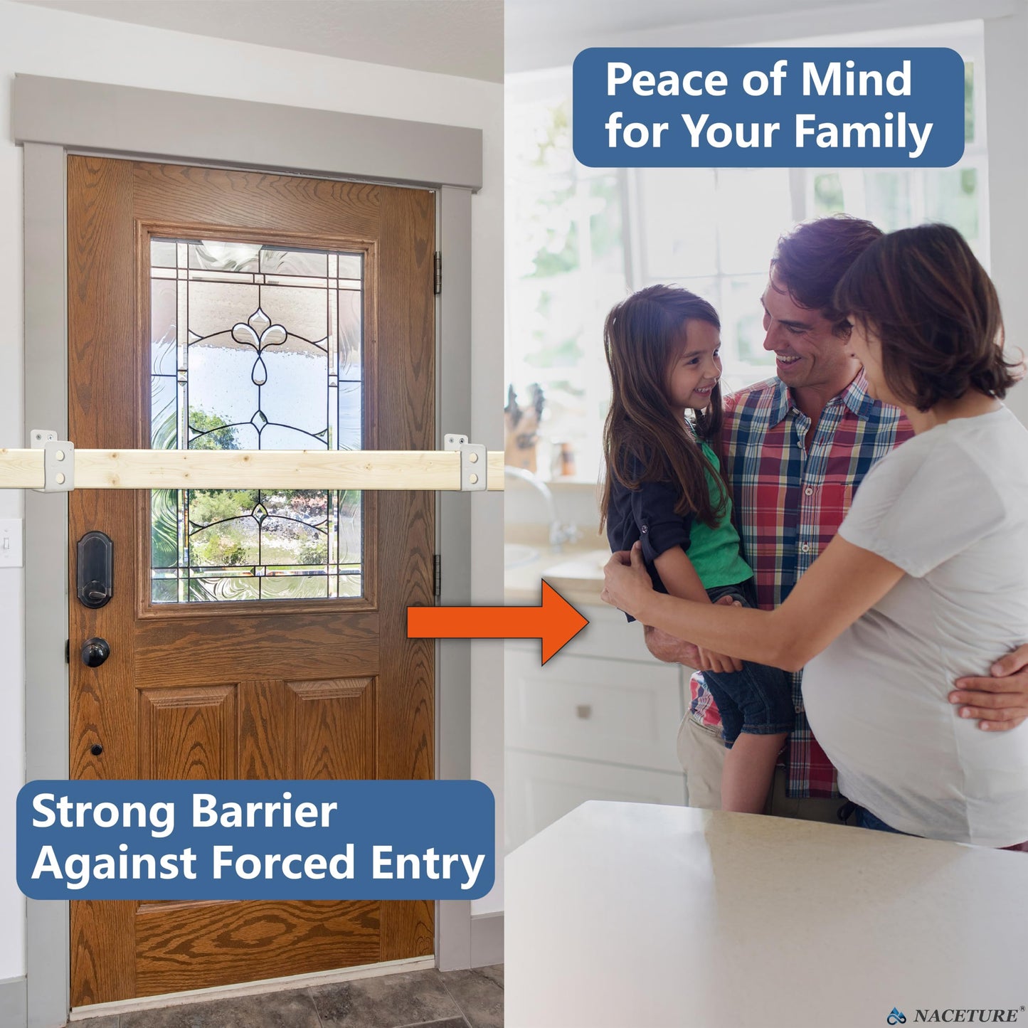 2 Pack White Door Barricade Brackets – Heavy Duty 2x4 U Bracket Door Brace Reinforcement Plates with Screws, Wall Mount Security Bar Holder for Front Door Safety, Anti-Rust Steel, Easy Install