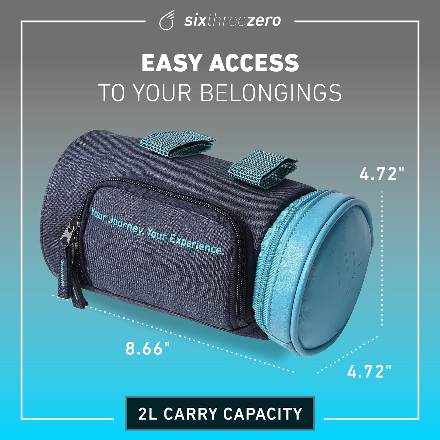 sixthreezero Front Handlebar Bike Bag, Bicycle Storage Roll Bag, 2L Capacity, Navy w/Baby Blue