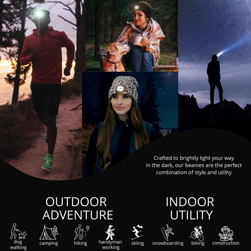 Night Scope Classic LED Rechargeable Knit Beanie Warm Head Light Hat Headlamp for Outdoor Activities - Black