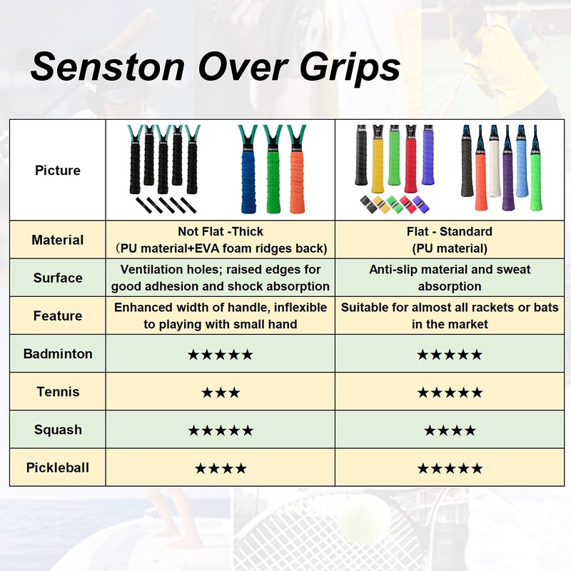 Senston Tennis Badminton Racket Overgrip Pickleball Racquet Grip Tape