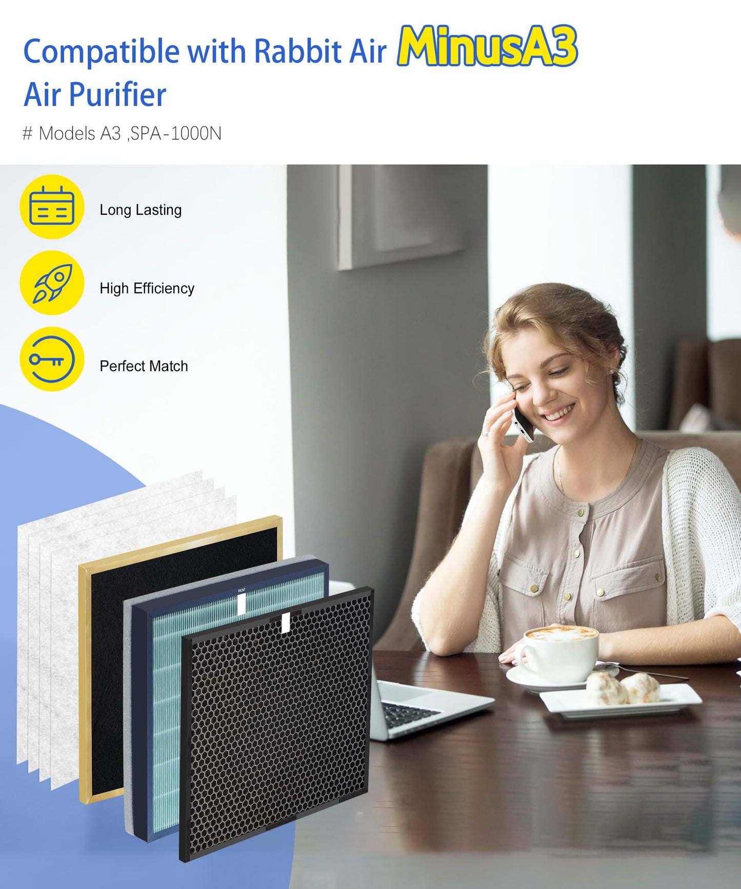 Facecool Replacement Filter Kit Compatible with Rabbit Air A3 MinusA3 Air Purifier, Models SPA-1000N(Odor Remover), with H13 HEPA and Activated Carbon filters