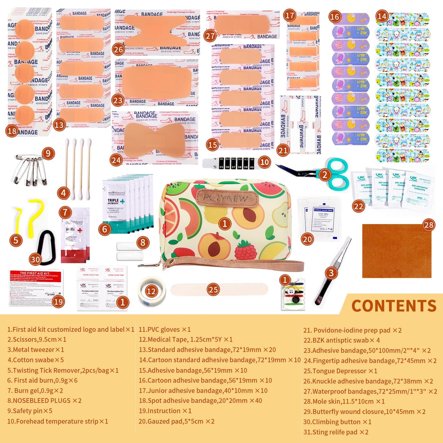 Polynew Portable First Aid Kit (151 Pcs) – Travel-Sized Emergency Care for Kids & Adults, Home, Car, Camping & Diaper Bag