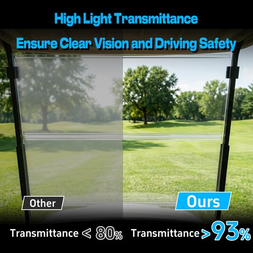 Foldable 3/16"(5MM) Thick Front Golf Cart Windshield Replacement for EZGO TXT 2014-Up Anti-UV Impact Resistant Acrylic with Heavy Duty Hinges Clear