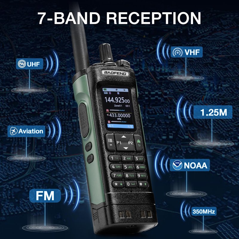 BAOFENG UV-32 10W Ham Radio Handheld, Long Range Two Way Radio Multi-Band with GPS, Chirp & Wireless APP Programmable, 2.0” Large Color Display, 1000CHs, USB-C Charging Port, Extra Long Airband ANT