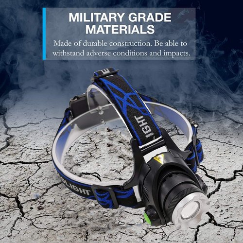 GaiGaiMall 3000 Lumen Headlamp Flashlight 3 Modes Waterproof Led Head Lamp Headlight with AAA Batteries, (1-Pack)