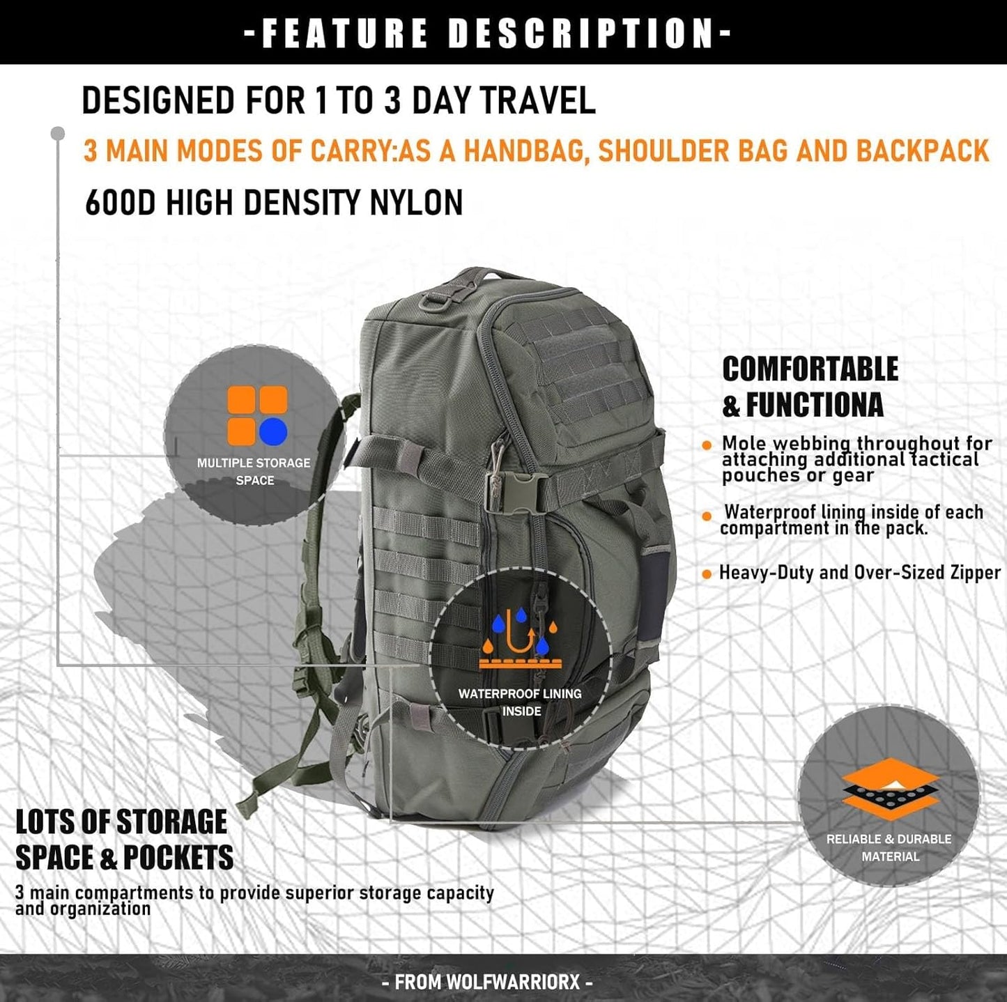 Miramrax Travel Duffle Bag - Large Tactical Backpack for Men | 25L Gym & Overnight Bag (Green)