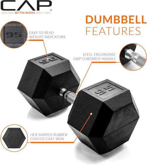 CAP Barbell Coated Dumbbell Weights - Versatile Pairs & Sets for Home Fitness