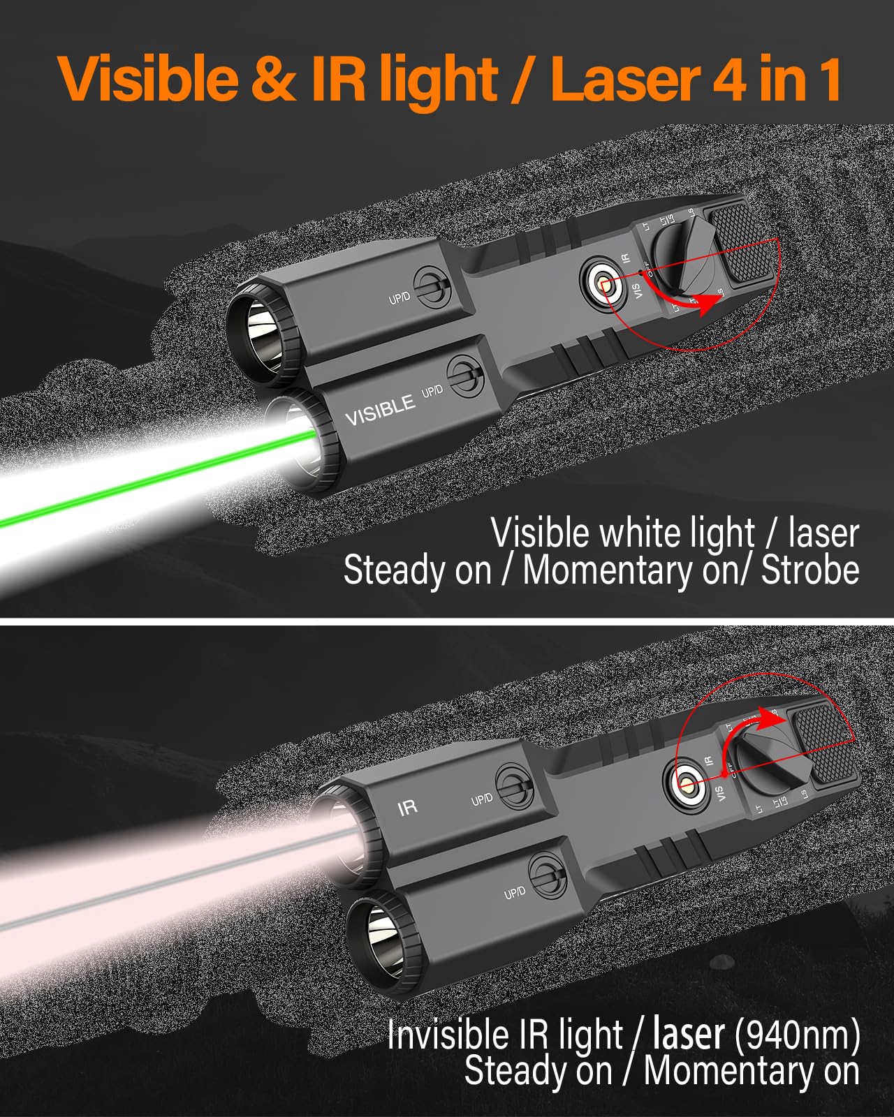 TOUGHSOUL MLOK Picatinny Mounted 1450 Lumen Flashlight 940nm IR Illuminator Infrared Flashlight Combo, Low-Profile Tactical Light with Built-in Rechargeable Battery (MLOK Mounted)