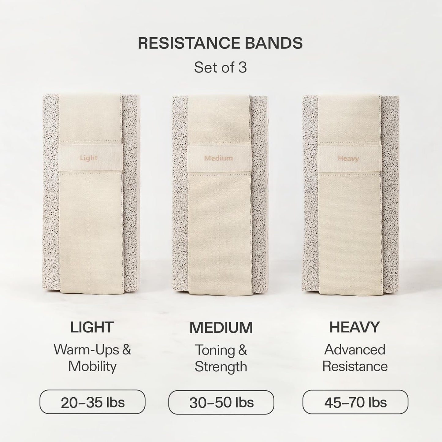 Premium Loop Resistance Bands Set - Non-Slip Fabric Booty Bands for Glutes & Legs | Light, Medium, Heavy Sizes for Pilates & Strength Training